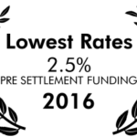 Lowest Pre Settlement Advance Rates  – Texas 2.5%
